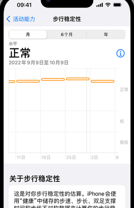 未央iPhone手机维修如何在iPhone开启'步行稳定性通知'